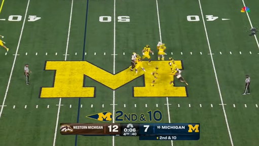 Was there time left?🤔

One second was added after this play, leading to a Michigan Hail Mary walk-off.

(via NBC) 