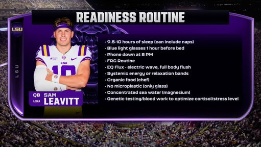 Sam Leavitt taking care of his mind and body 🧘‍♂️ 