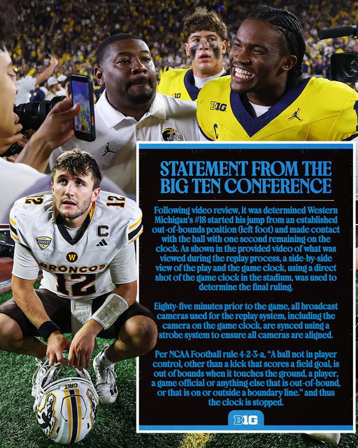 The Big Ten made a statement regarding the controversial ending of Western Michigan-Michigan.

(via @bigten) 