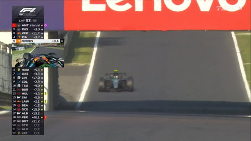 KIMI ANTONELLI WINS THE ITALIAN GRAND PRIX AFTER STARTING 19TH ON THE GRID 🇮🇹🤯

#F1 | #ItalianGP 
