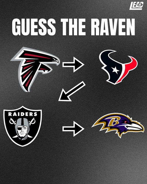 Guess the Baltimore Raven

Hint: He was a 2x Pro Bowler 