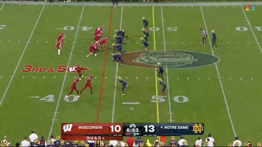 Eugene Hilton (son of TY Hilton) is making plays for Wisconsin 👀 