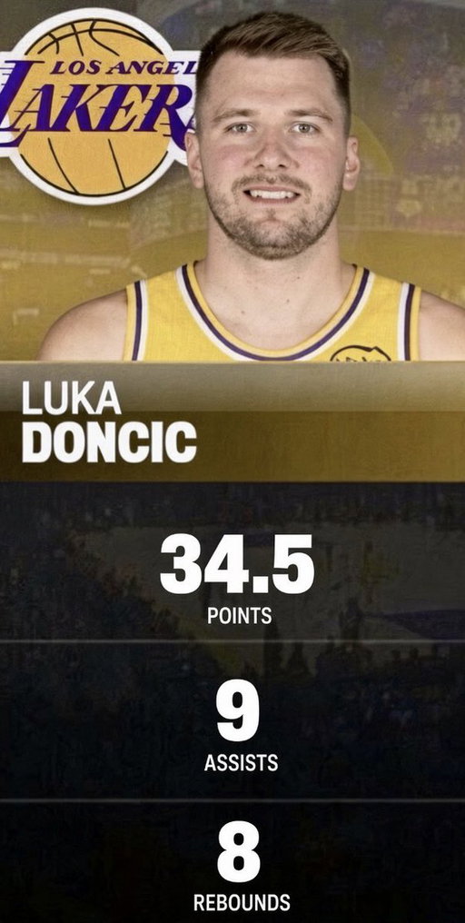 Luka’s projected stats for next season.

Are they too high, or is this actually doable? 