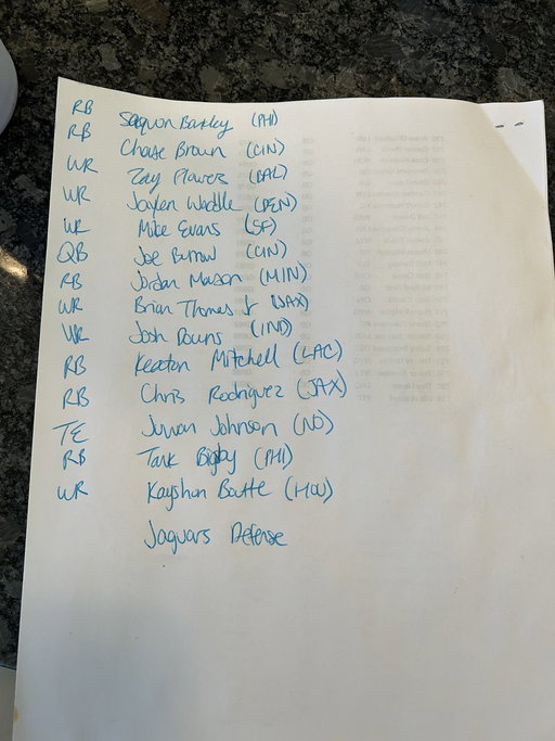 My sister had her work league draft!

How’d she do? 12 team half PPR 