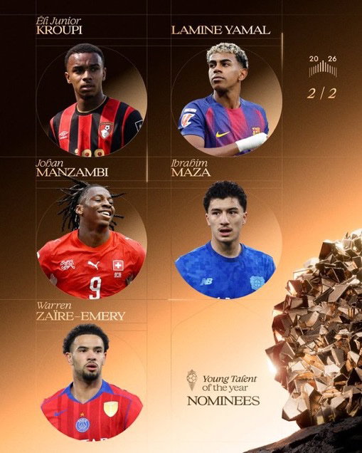 🚨 Nominees for the 2026 Men’s Young Talent of the Year. 