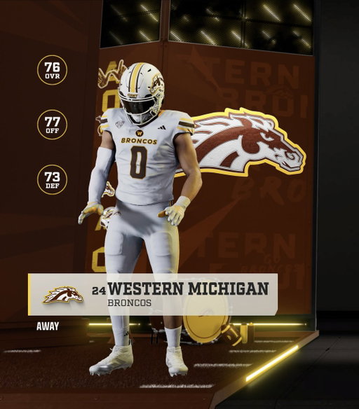 Western Michigan is ranked (and ahead of Michigan) in CFB27 right now 🥹 
