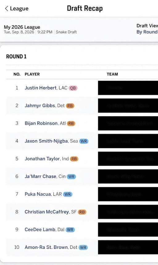 @YahooFantasy how you feel about a guy in my league taking Justin Herbert first overall in my draft 