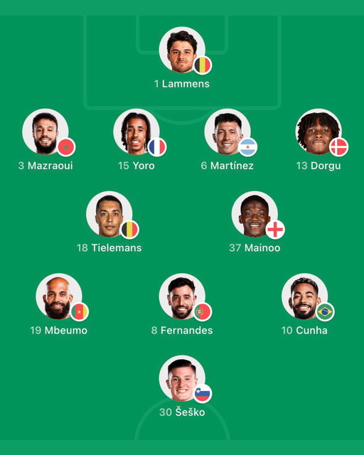 The Man United - Sabah line-ups make for a great game of 'Name that flag.' 