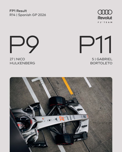 Introductions made. FP1 in Madring complete. 🤝 