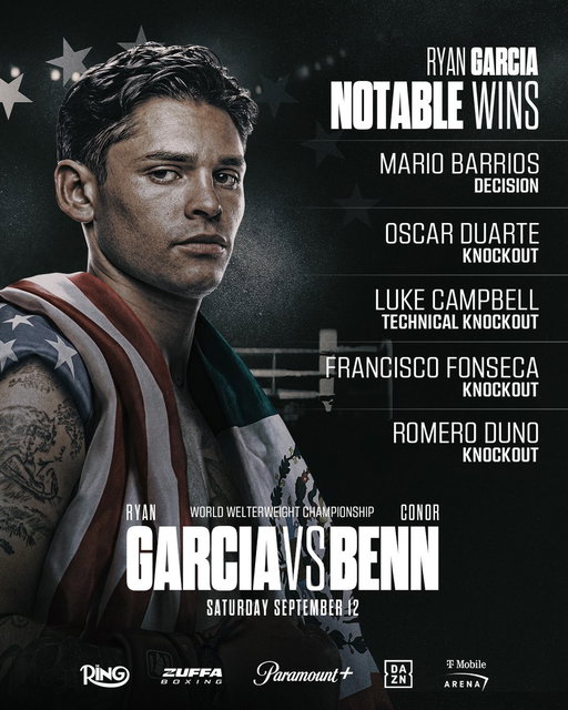 The hit list speaks for itself. Will Conor Benn be next on Saturday night? 🥊 #ZuffaBoxing #GarciaBenn 