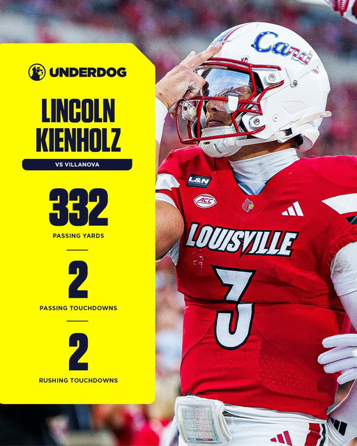 Welcome to the Lincoln Kienholz show 