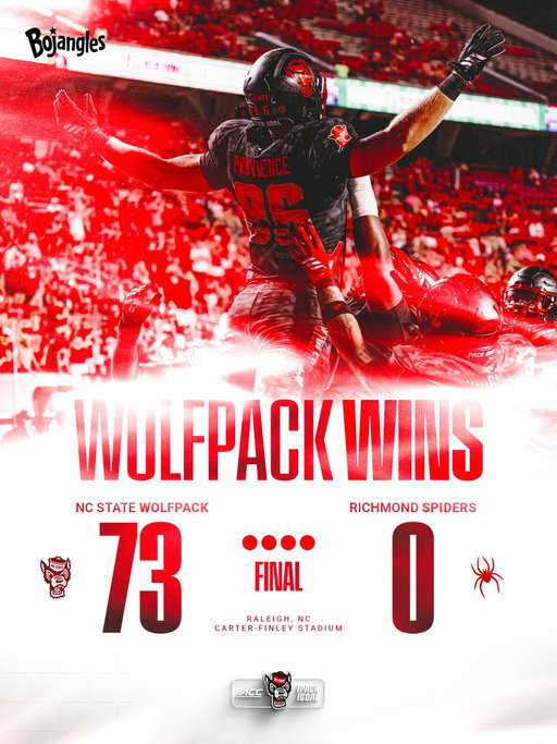 MOST POINTS EVER IN CARTER-FINLEY

#1Pack1Goal 