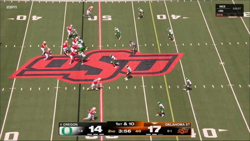 DREW MESTEMAKER TOSSES A BOMB TO EXTEND OKLAHOMA STATE’S LEAD ON NO. 6 OREGON🤯

(via ESPN) 