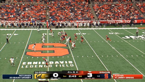 FAKE PUNT JUMP PASS  👀

@jimmy_gregg6 