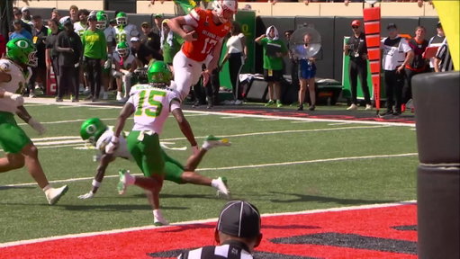 DREW MESTEMAKER, ARE YOU SERIOUS?!?!

Oklahoma State is back in front! 
