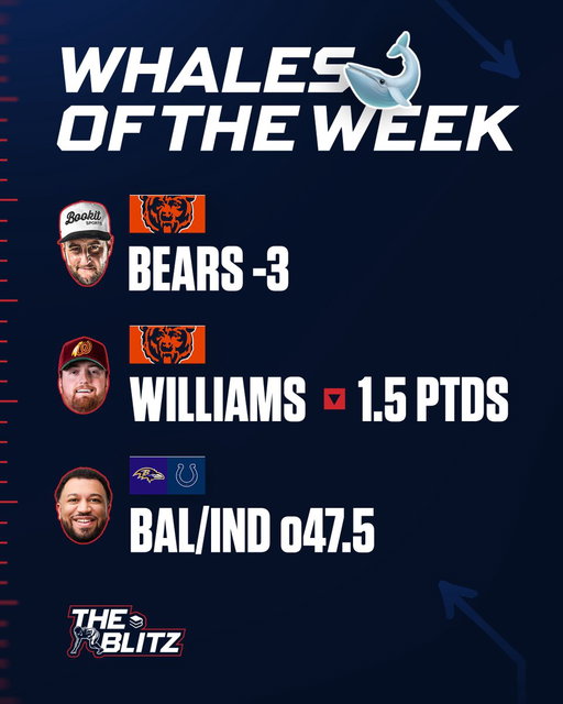 Bookit Blitz Week 1 whales &amp; survivor picks!

LETS GO!!! 🏈 
