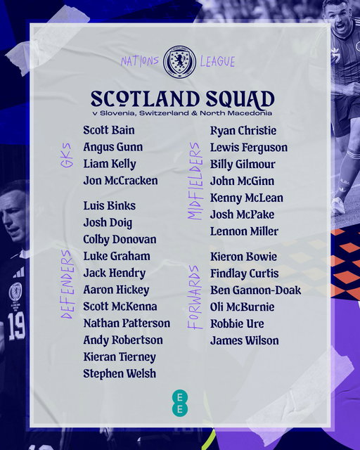 Sébastien Pocognoli's first Scotland squad 🏴󠁧󠁢󠁳󠁣󠁴󠁿

➡️ More here: https://scotfa.co/MASep26
🎟️ https://tickets.scottishfa.co.uk/ 