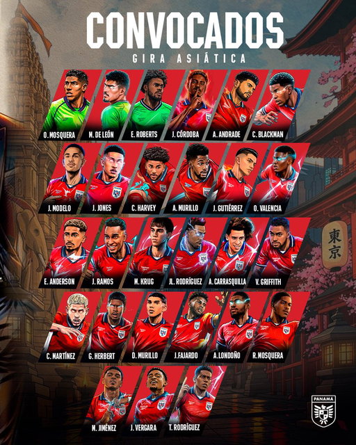 ¡🇵🇦 Rumbo a Asia!

Una nueva gira. Nuevos escenarios. El mismo orgullo de vestir la camiseta de Panamá👊🏻.

Estos son los convocados para representar a nuestra bandera en Asia✈️.

➡️ https://bit.ly/3VjGa8a

#MareaQueLate 