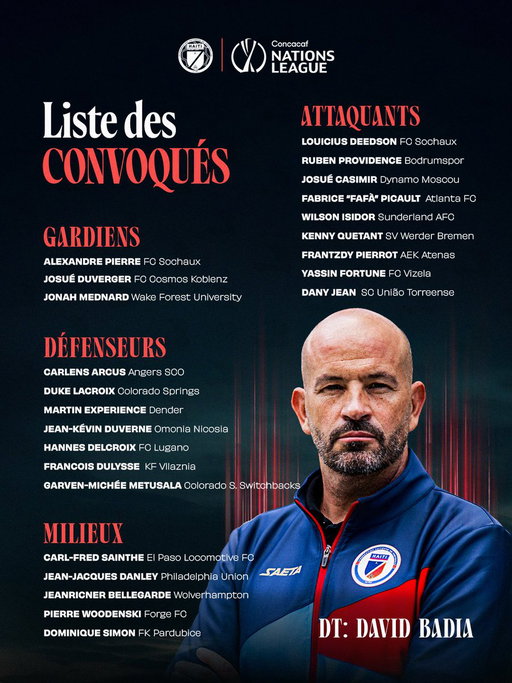 Men lis Grenadye yo pou Ligue des Nations Concacaf la. Chak solda pare pou pote koulè ble e wouj la sou teren an epi bay tout sa li kapab pou seleksyon an. Premye randevou a fikse pou 24 septanm, kote Ayiti ap rankontre Trinidad &amp; Tobago nan Sabina Park, Jamayik. Grenadye Alaso! 