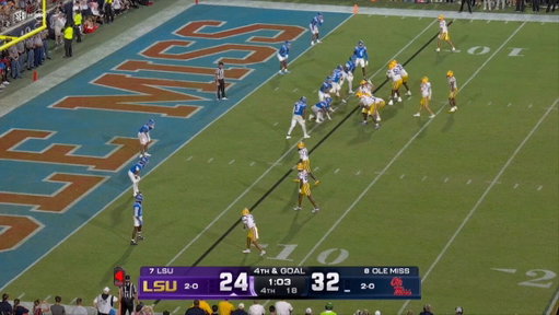 IT’S TIPPED

IT’S PICKED

IT’S SWEET SWEET REVENGE

OLE MISS BEATS LANE KIFFIN AND LSU 