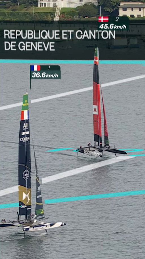 A massive mistake from @SailGPFRA &amp; @SailGPDEN  take the win! 😮

The Danes reclaim the top spot in Group A 👏🇩🇰

#SailGP 