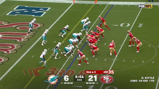 Kyle Juszczyk extends the @49ers' lead

MIAvsSF on FOX/FOX One
Stream on @NFLPlus 
