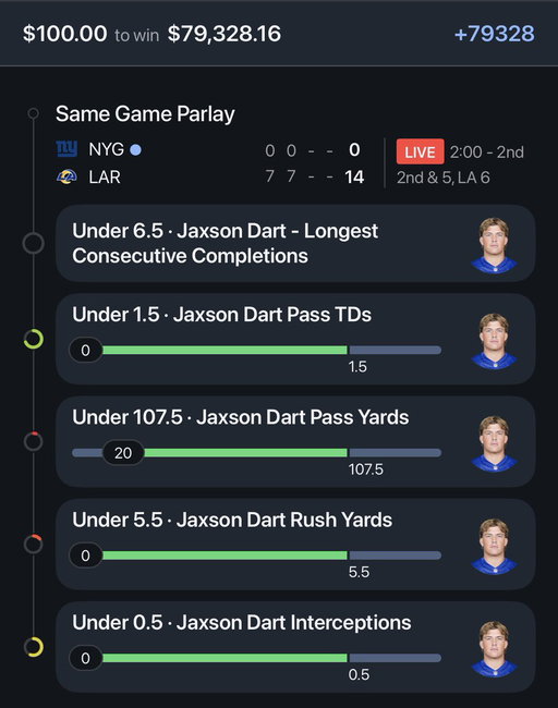 I placed this bet before the game as a hedge for my fantasy matchup 