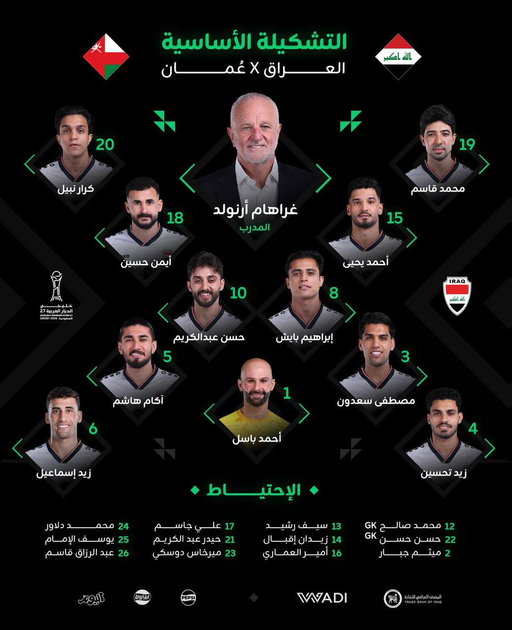 𝐓𝐞𝐚𝐦 𝐍𝐞𝐰𝐬 🇮🇶🇴🇲

تشكيلة منتخبنا الوطني لمواجهة سلطنة عُمان في افتتاح مشواره في خليجي 27

Iraq’s Starting XI for the National Team’s Opening Match Against Oman in the 27th Arabian Gulf Cup

#كاس_الخليج
#أجيال_بشغف_واحد
#خليجي27 