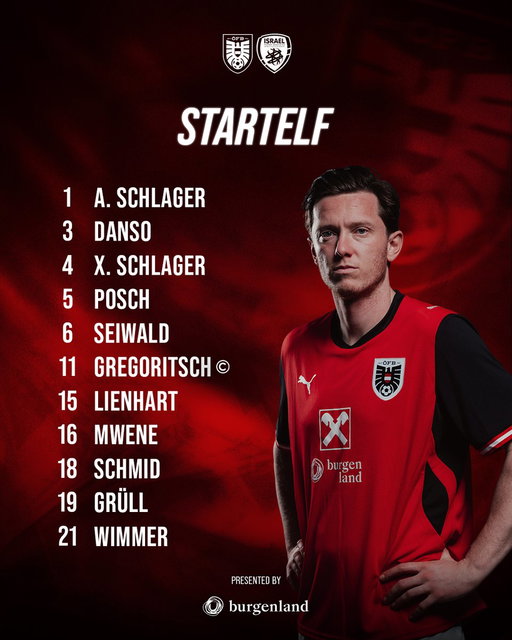 Starting 𝗫𝗜! 👊💥

#GemeinsamÖSTERREICH #ATeamOneFamily 