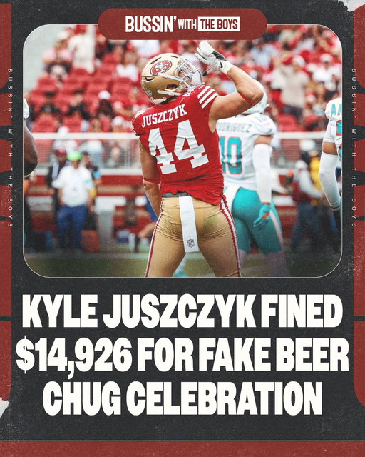 The NFL fined 49ers FB Kyle Juszczyk $14,926 for imitating chugging a beer, calling it an “offensive demonstration” in poor taste

Juszczyk has already appealed the fine against the No Fun League 