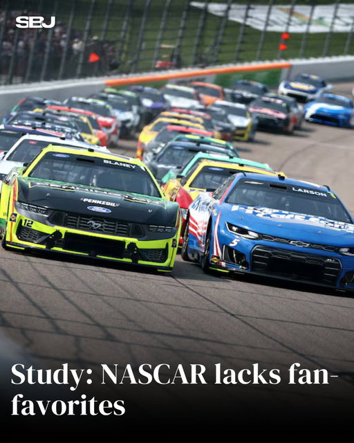 NASCAR drivers don’t have the same crossover appeal in mainstream America that they once did, according to data from the Sports Poll by SSRS 🏎️

One of the biggest shifts: the rise of NASCAR fans who have no favorite driver.

MORE: https://ow.ly/KZv850ZR4U2 