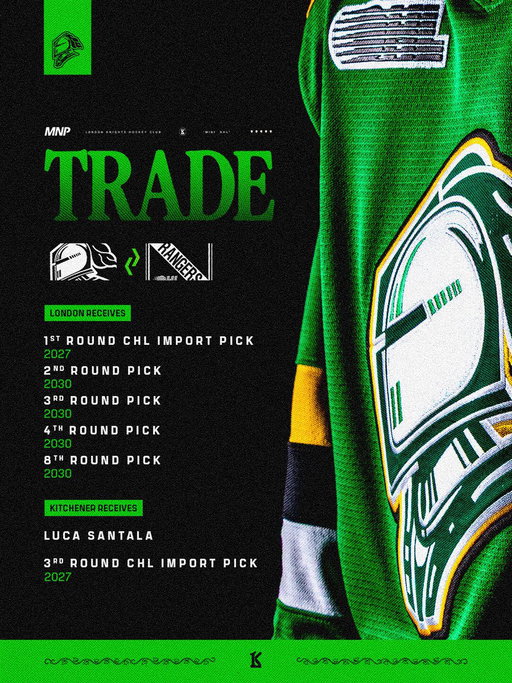 We have acquired a 2027 1st-Round CHL Import Draft Pick, along with a 2nd, 3rd, 4th and 8th-round picks in 2030, from the Kitchener Rangers in exchange for Luca Santala and a 2027 3rd-round CHL Import Draft Pick. 