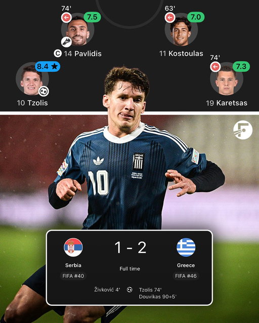 🇬🇷 That Greece front line is absolutely stacked with attacking talent. 