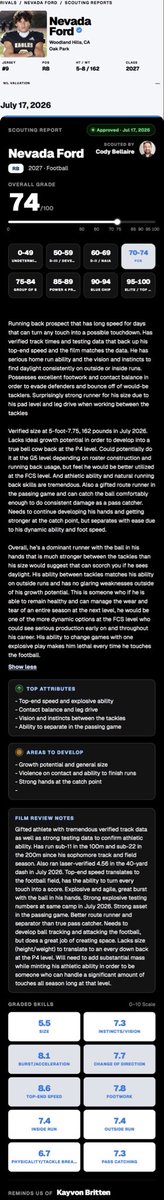 I got hired 5 years ago by On3/Rivals to be a national scout and rank players. I worked in scouting at LSU, Baylor, Texas A&M and was the Director of Scouting at Texas Tech. So my background as an evaluator is nearly 12 years total with experience at the highest levels of CFB. 

I get these prospects in my inbox. I give a film review (about a paragraph or two), scoring on 10 traits with explanations for each score, and then about ~500 words in a scouting summary that explain what I saw from an athletic, technical and projection perspective. Then a list of areas to improve, and areas they excel, and a player comparison. And then I call the coach to get an idea of who the kid is, how they work, how are the grades, how’s his support system, and how he feels about the kid and his ability in general. Then we send it off to them. 

That all comes from me, not AI or anything outside of my brain. I really do take pride in my work with these reports because I want to firstly, be right. I think as evaluators we all want to do our best to be correct in our projections and recommendations. And secondly, genuinely give my advice and opinion on how I feel about the kid as a prospect and how I would go about the recruiting process, especially as someone who has been tasked with evaluating/offering/recruiting prospects for college teams. Will I always be correct? No. Will I have a kid I grade as a D2 prospect end up as a FCS signee? I’m sure that’s very possible. But will I always give my GENUINE opinion based off of all the information I can possibly gather in order to give the kid, his family and his coach the most authentic response I possibly can? 100%. 

Is the kid I evaluate guaranteed to become a 3-star? No, those are primarily reserved for prospects who we expect to sign at the FBS level (with some exceptions of course, like someone who has the ability to be recruited by G5 schools but maybe ends up signing FCS). But are they given a grade that coincides with the level I projected them to and that grade is able to seen by anyone that goes to the Rivals On the Radar page? Yes. 

Ultimately, if someone wants to pay for what I have always felt is a consultation from an evaluator, they can do that if the price is reasonable for them. It may not be what they want to hear, and it may not end up getting them a 3-star rating. But it will give them MY honest opinion, recommendation and advice. 

If you think it’s worth $500 to know what I think your future is as a collegiate prospect? Go for it. If you don’t? I totally get it and understand. 

Attached are some reports I’ve done, if you want an example of what they are getting in return (coach interview notes go directly to the player, not for public). These are profiles of prospects you can find on the Rivals On the Radar page. https://www.on3.com/rivals/rankings/radar/football/2027/
