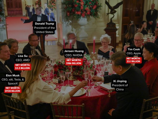 Trump and his friends at the state dinner for China.

A government of, by and for the billionaire class. 
