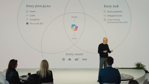 Designed to help humans remain in control, @MSFTCopilot is the new OS for work. 
