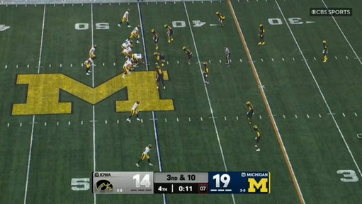 Still cannot get over the INSANE sequence of events that got Iowa ML (+162) home 🤯

A deflection to catch on 3rd and long to move the chains, a Michigan defender was injured on the play allowing Iowa to regain composure (can't spike with 2 seconds), walk-off touchdown to win. 