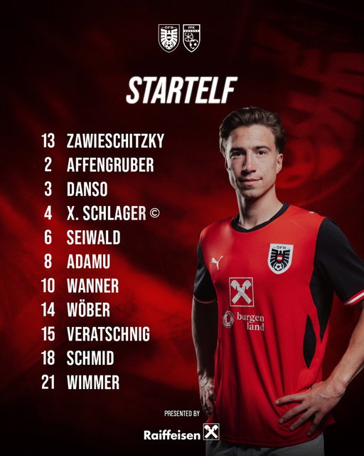 Time for the line-up! ⏰😍  #GemeinsamÖSTERREICH #ATeamOneFamily 