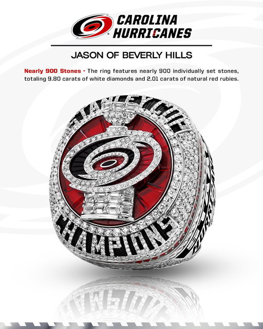Champs has a nice ring to it 🏆 
