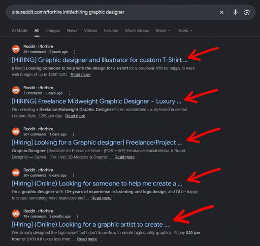 works on reddit too, and these ones post the budget: 