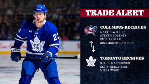 MONDAY EVENING MOVES!💥

We’ve acquired F Matthew Knies, D Emil Andrae, F Steven Lorentz and a conditional 2027 2nd-round pick in exchange for Kirill Marchenko, Miles Wood and Elvis Merzlikins.

📝 https://cbj.co/trade-092826

CBJ x @OHHeartofitAll 