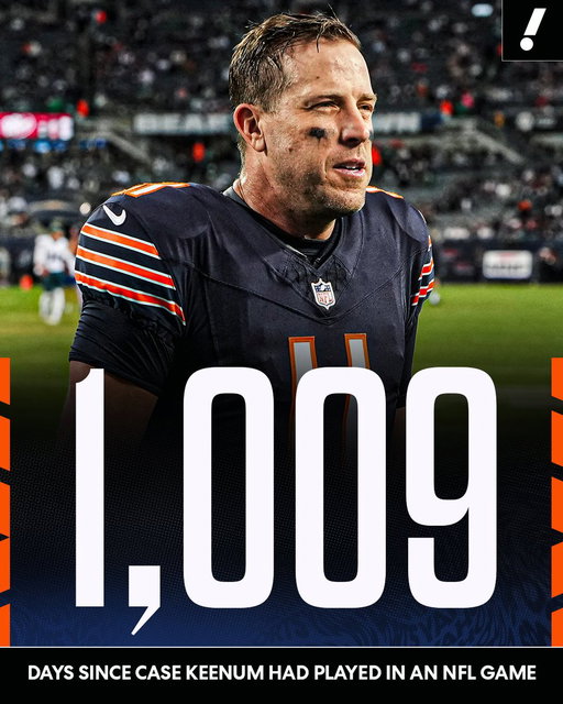 It's been over 1,000 days since QB Case Keenum has seen some regular season action 😳 

He's off to a strong start for Chicago 😤 