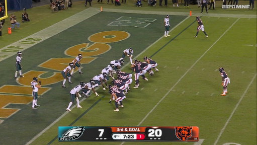 CASE KEENUM TAKES IT HIMSELF FOR 6️⃣

@PHIvsCHI on ESPN
Stream on @NFLPlus 
