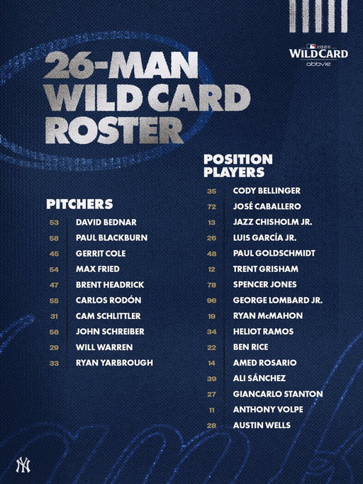 Our 26 for the Wild Card Series.

#RepBX 