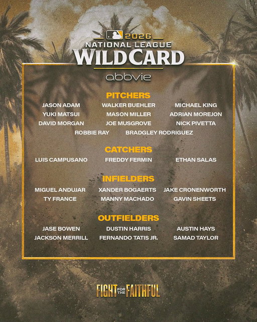 Our 2026 Wild Card Roster: 