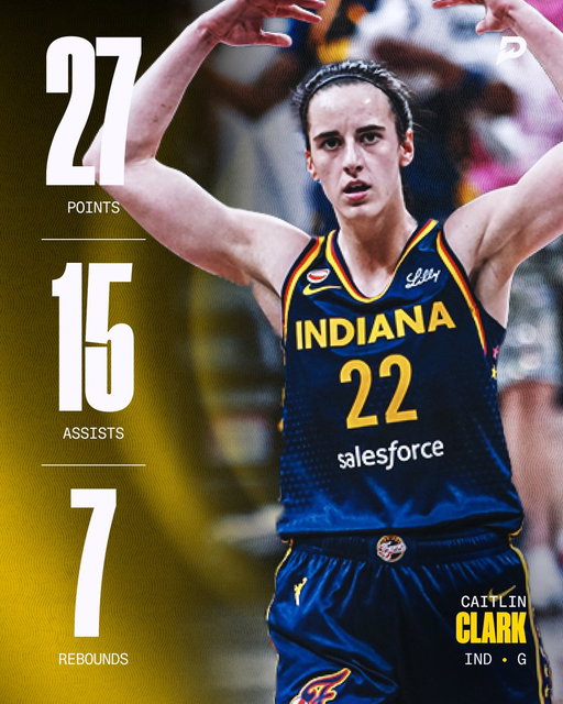 CAITLIN CLARK WITH THE FIRST EVER 25/15 WNBA PLAYOFF GAME 🔥 