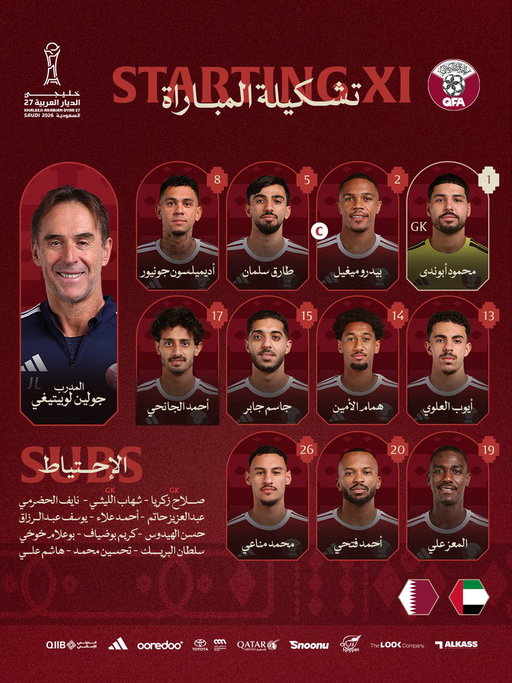 تشكيلتنا الرسمية 🇶🇦📋

#العنابي
#خليجي_الديار_العربية27 