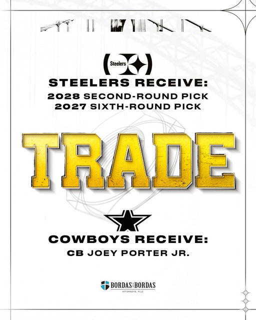 We have acquired a 2027 sixth-round pick and a 2028 second-round pick from the Dallas Cowboys in exchange for CB Joey Porter Jr. @BordasLaw 

📝: https://t.co/QWuYjTfEwl 