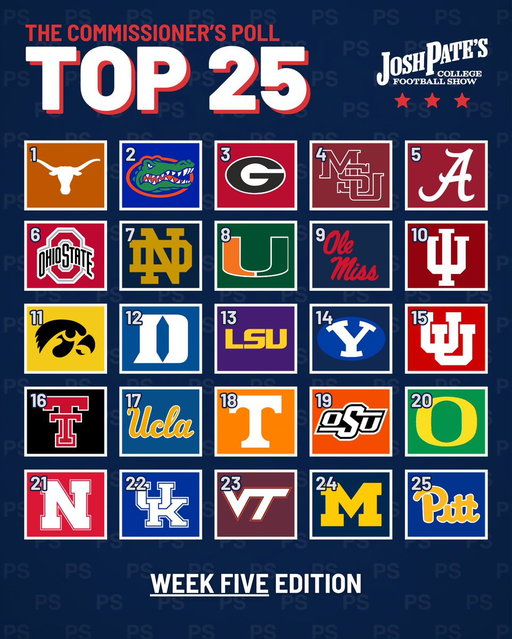 🚨WEEK 5 COMMISSIONER’S POLL🚨 