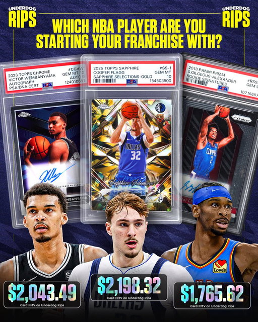 Who are you starting your NBA franchise with? 